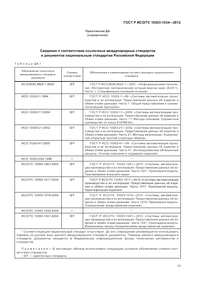 ГОСТ Р ИСО/ТС 10303-1034-2012, страница 17