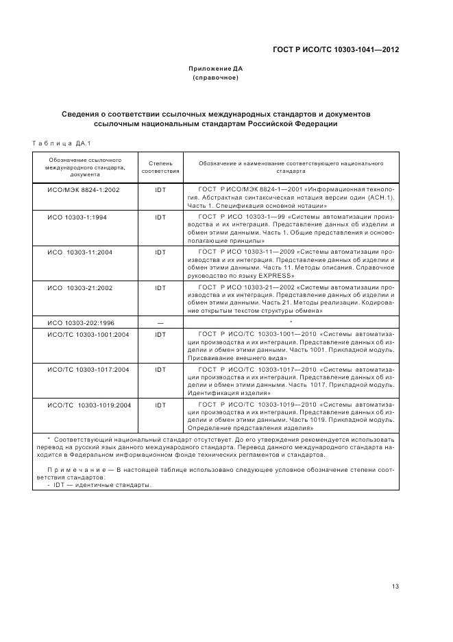ГОСТ Р ИСО/ТС 10303-1041-2012, страница 17