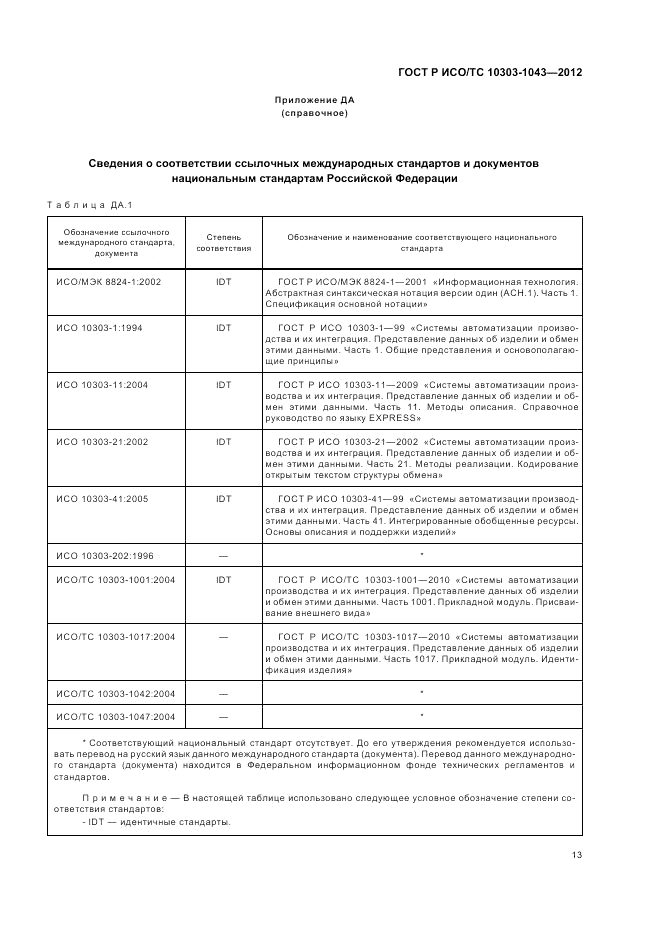 ГОСТ Р ИСО/ТС 10303-1043-2012, страница 17