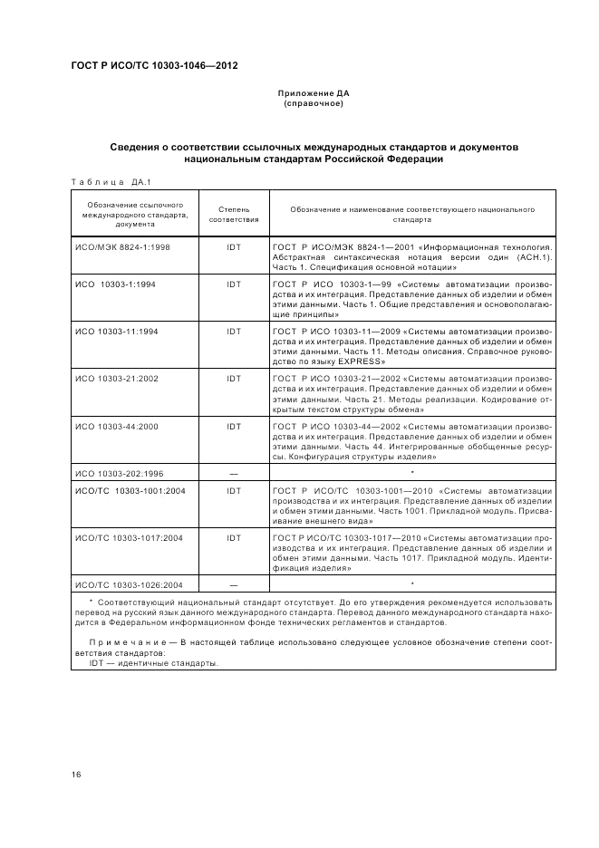 ГОСТ Р ИСО/ТС 10303-1046-2012, страница 20