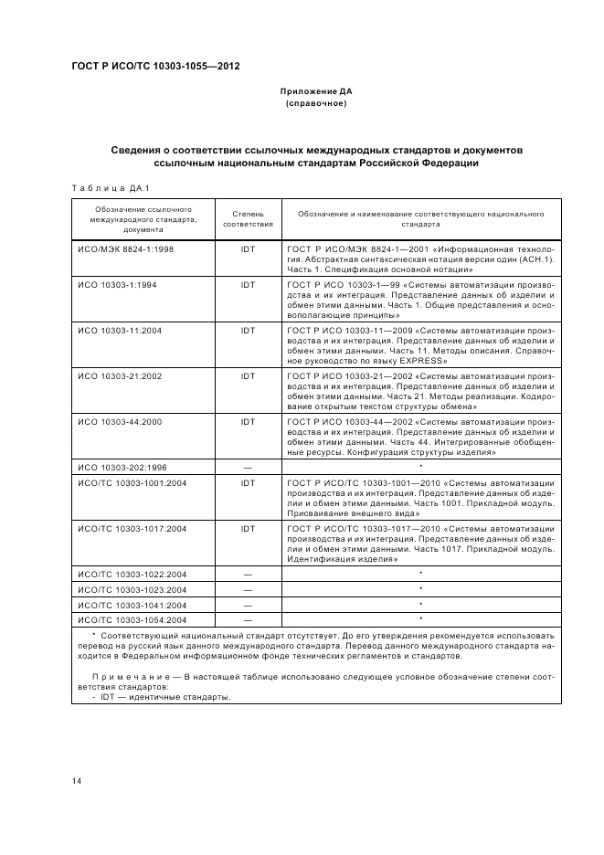 ГОСТ Р ИСО/ТС 10303-1055-2012, страница 18