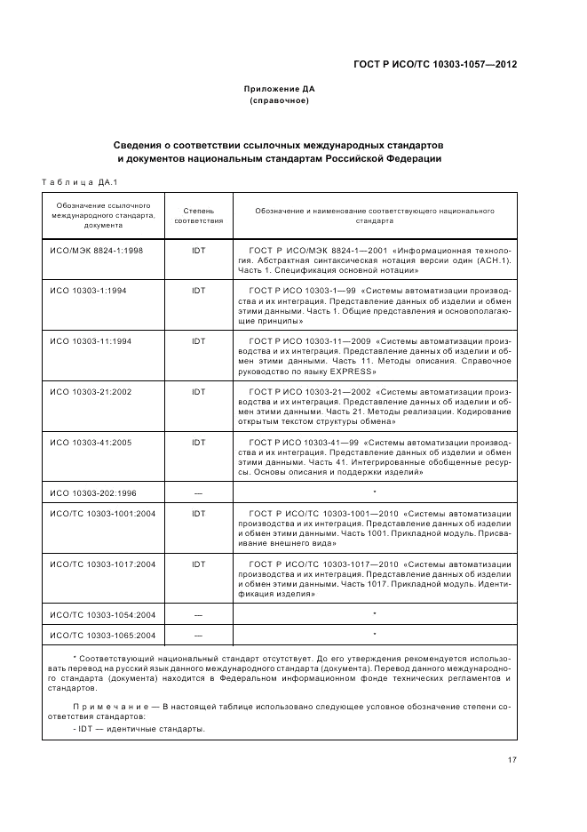 ГОСТ Р ИСО/ТС 10303-1057-2012, страница 21