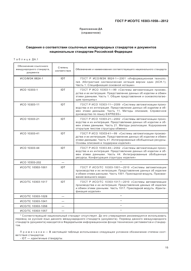 ГОСТ Р ИСО/ТС 10303-1058-2012, страница 19