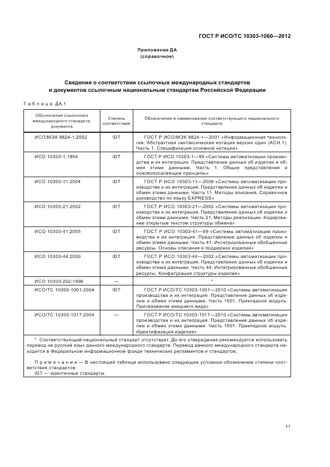 ГОСТ Р ИСО/ТС 10303-1060-2012, страница 15