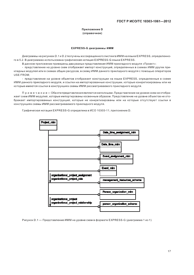 ГОСТ Р ИСО/ТС 10303-1061-2012, страница 21