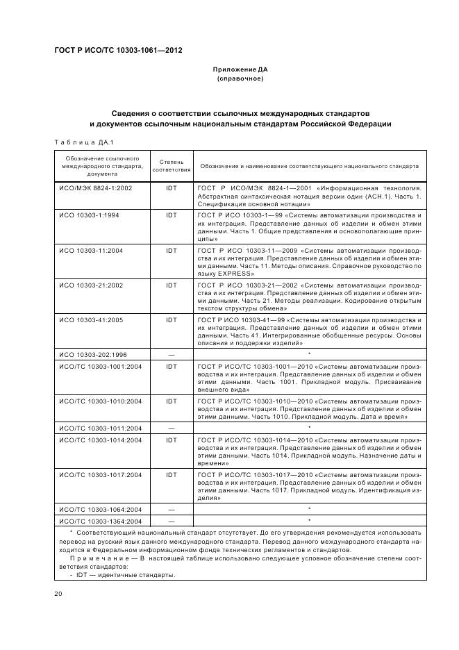 ГОСТ Р ИСО/ТС 10303-1061-2012, страница 24