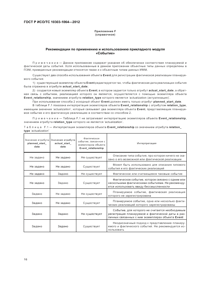 ГОСТ Р ИСО/ТС 10303-1064-2012, страница 20