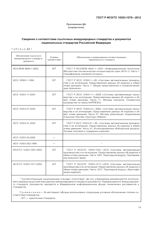 ГОСТ Р ИСО/ТС 10303-1070-2012, страница 17