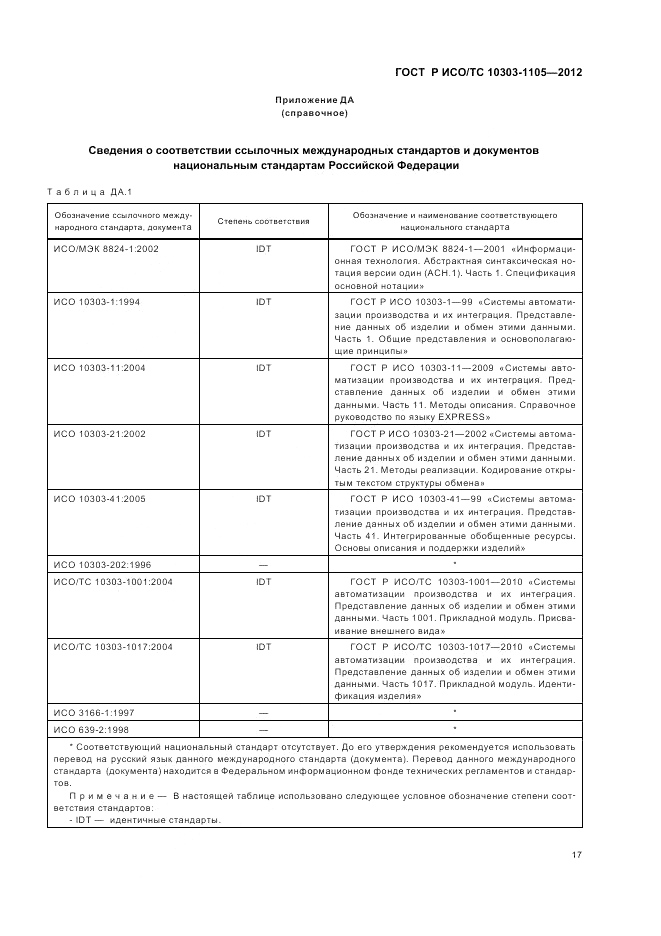 ГОСТ Р ИСО/ТС 10303-1105-2012, страница 21