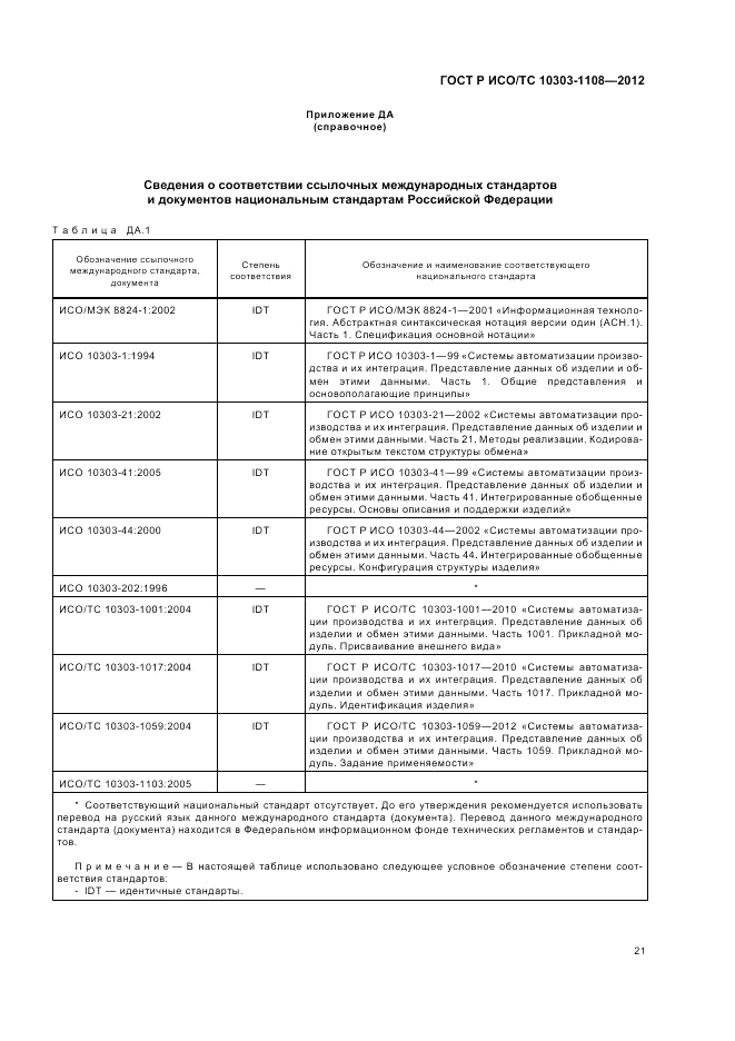 ГОСТ Р ИСО/ТС 10303-1108-2012, страница 25
