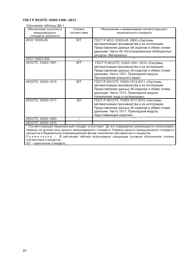 ГОСТ Р ИСО/ТС 10303-1109-2013, страница 28