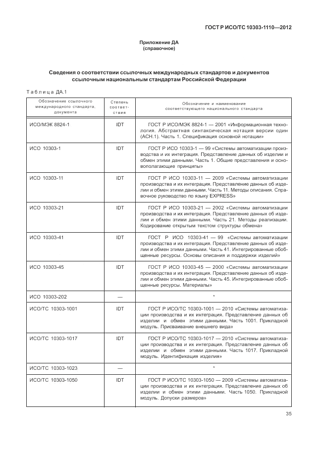 ГОСТ Р ИСО/ТС 10303-1110-2012, страница 41