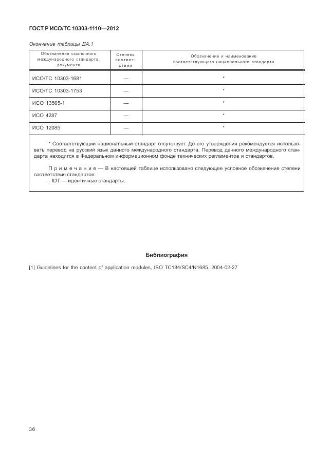 ГОСТ Р ИСО/ТС 10303-1110-2012, страница 42