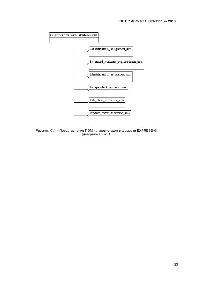 ГОСТ Р ИСО/ТС 10303-1111-2013, страница 29