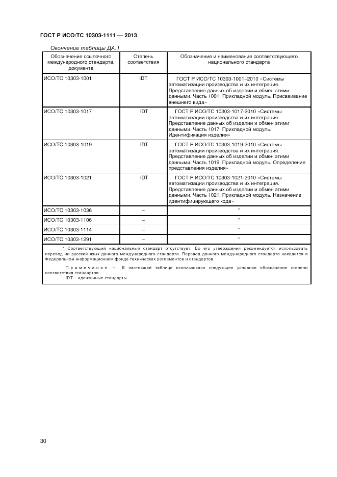 ГОСТ Р ИСО/ТС 10303-1111-2013, страница 36