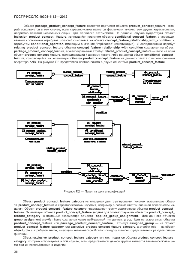 ГОСТ Р ИСО/ТС 10303-1112-2012, страница 42