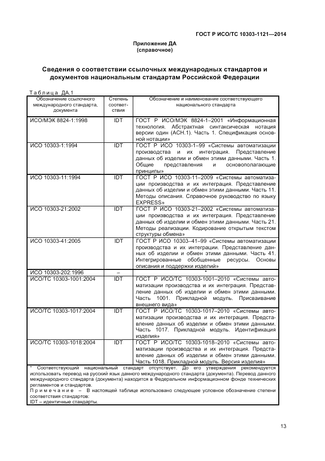 ГОСТ Р ИСО/ТС  10303-1121-2014, страница 17