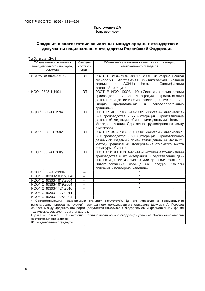 ГОСТ Р ИСО/ТС  10303-1123-2014, страница 22