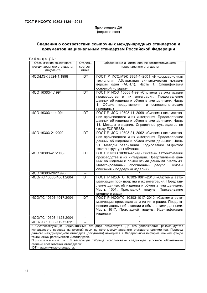 ГОСТ Р ИСО/ТС  10303-1124-2014, страница 18