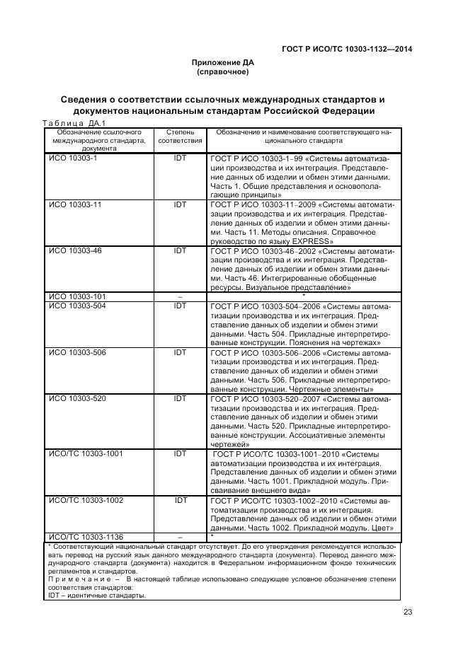 ГОСТ Р ИСО/ТС  10303-1132-2014, страница 27