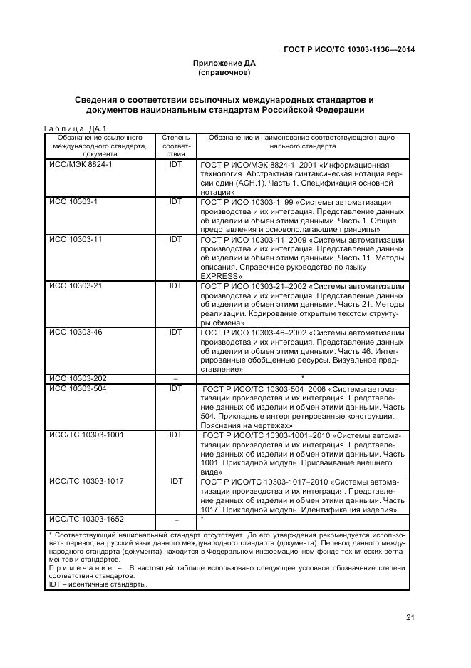 ГОСТ Р ИСО/ТС  10303-1136-2014, страница 25