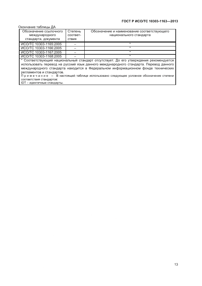 ГОСТ Р ИСО/ТС 10303-1163-2013, страница 17