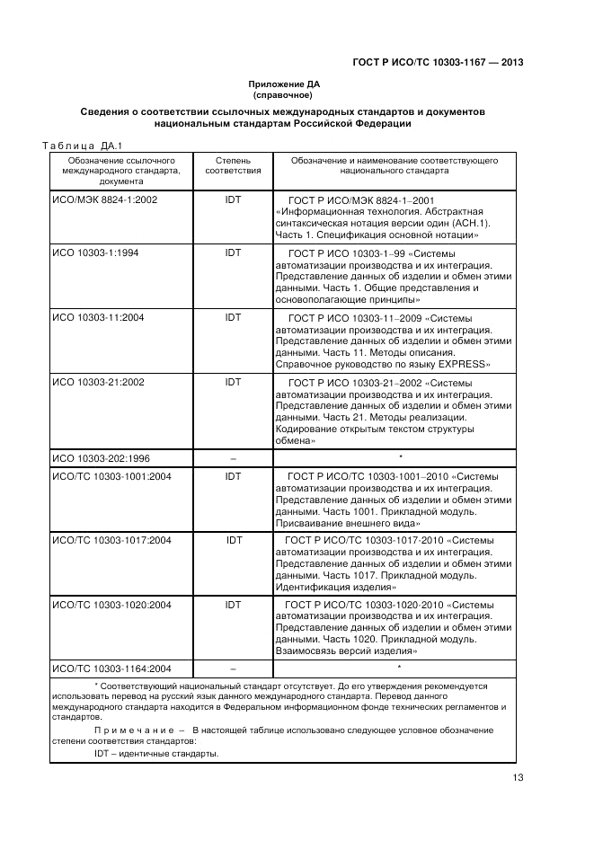 ГОСТ Р ИСО/ТС 10303-1167-2013, страница 17