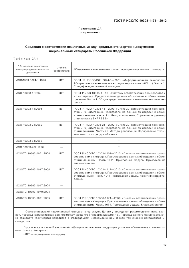 ГОСТ Р ИСО/ТС 10303-1171-2012, страница 17