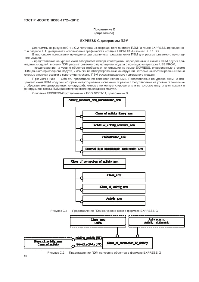 ГОСТ Р ИСО/ТС 10303-1172-2012, страница 14