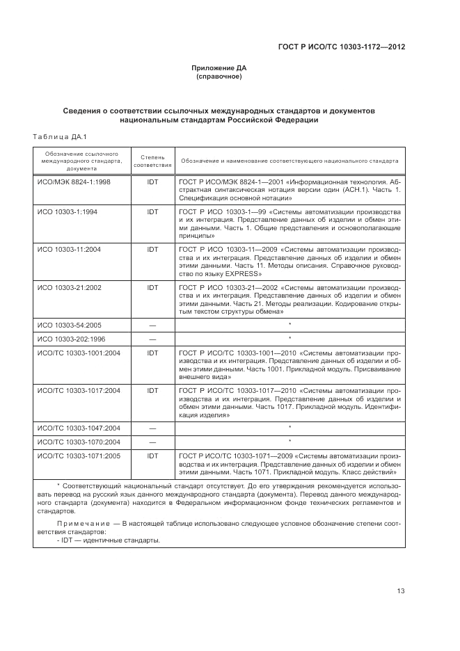 ГОСТ Р ИСО/ТС 10303-1172-2012, страница 17