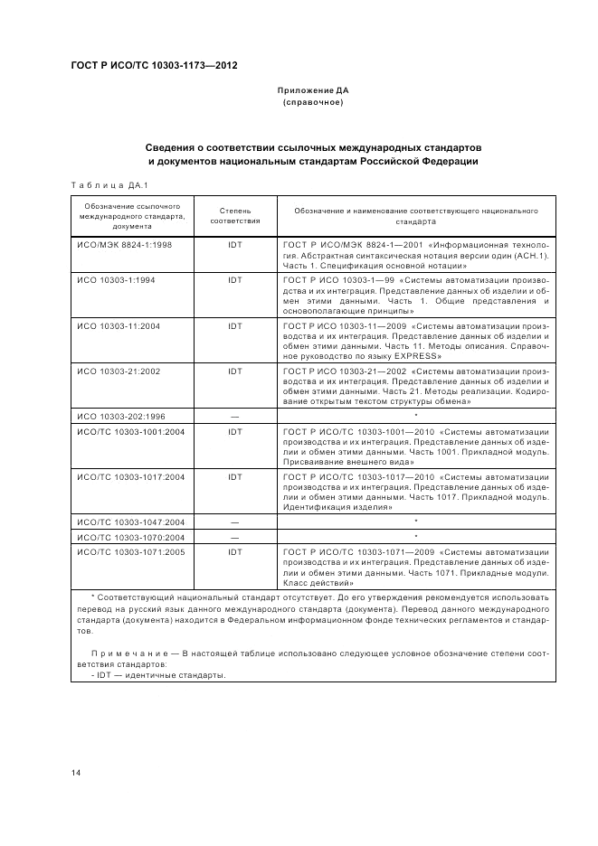 ГОСТ Р ИСО/ТС 10303-1173-2012, страница 18