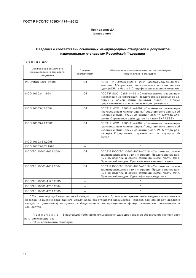 ГОСТ Р ИСО/ТС 10303-1174-2012, страница 18