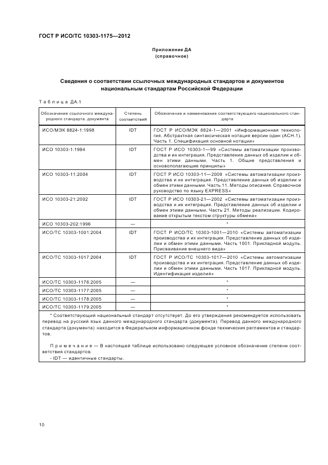 ГОСТ Р ИСО/ТС 10303-1175-2012, страница 14