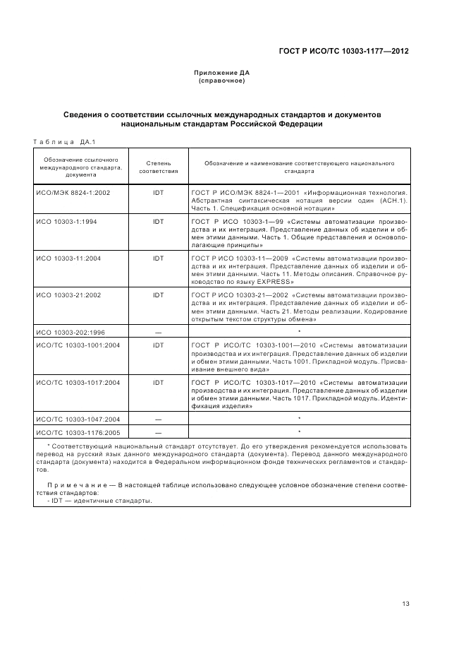 ГОСТ Р ИСО/ТС 10303-1177-2012, страница 17