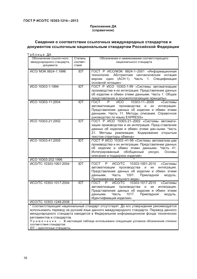 ГОСТ Р ИСО/ТС 10303-1214-2013, страница 22