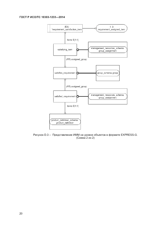 ГОСТ Р ИСО/ТС  10303-1233-2014, страница 24
