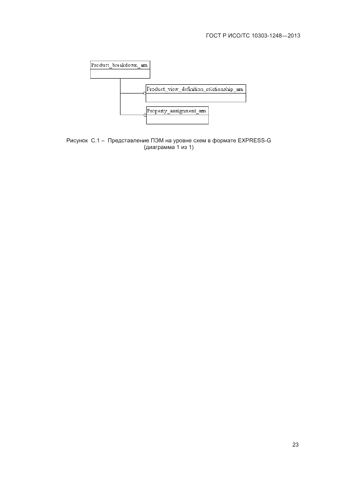ГОСТ Р ИСО/ТС 10303-1248-2013, страница 29