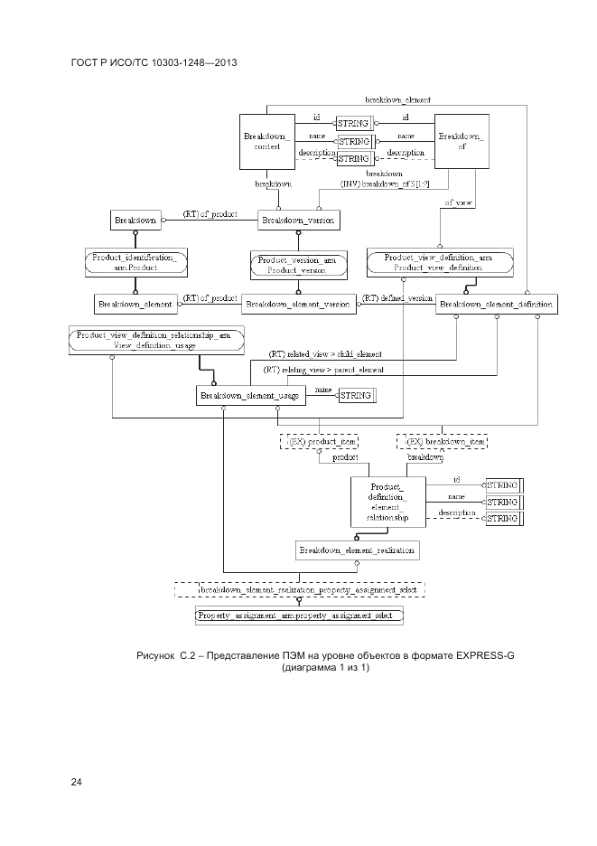 ГОСТ Р ИСО/ТС 10303-1248-2013, страница 30