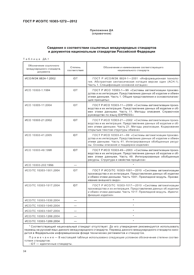 ГОСТ Р ИСО/ТС 10303-1272-2012, страница 38