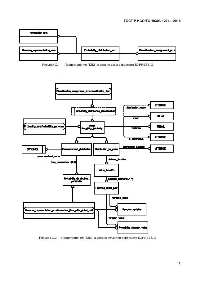ГОСТ Р ИСО/ТС 10303-1274-2016, страница 23