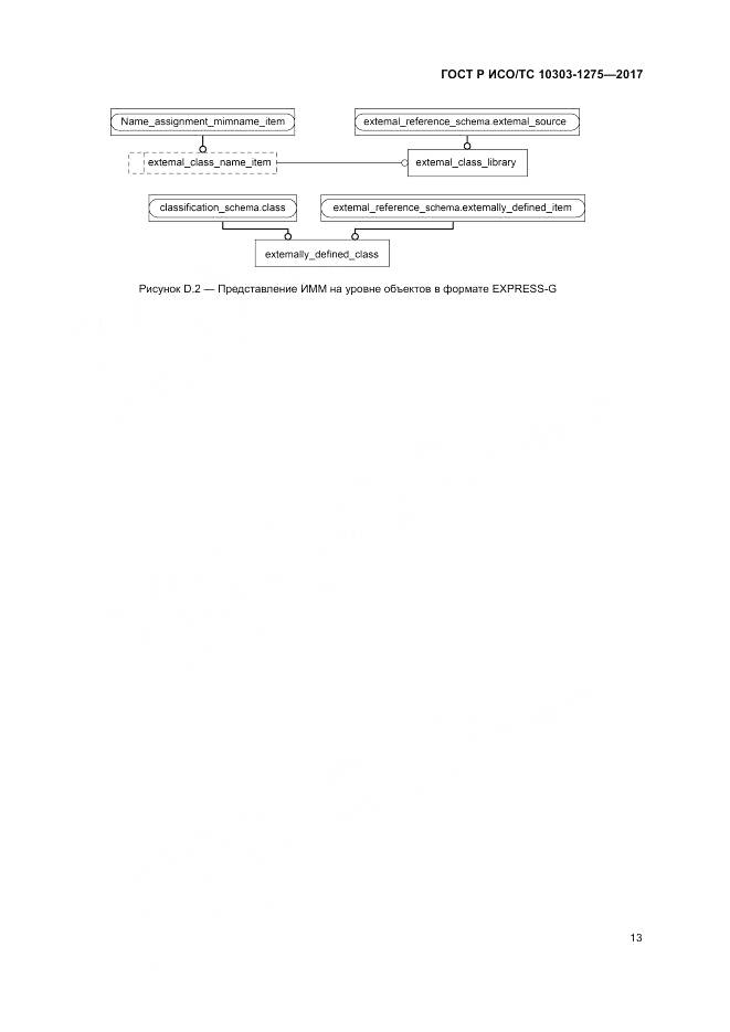 ГОСТ Р ИСО/ТС 10303-1275-2017, страница 17