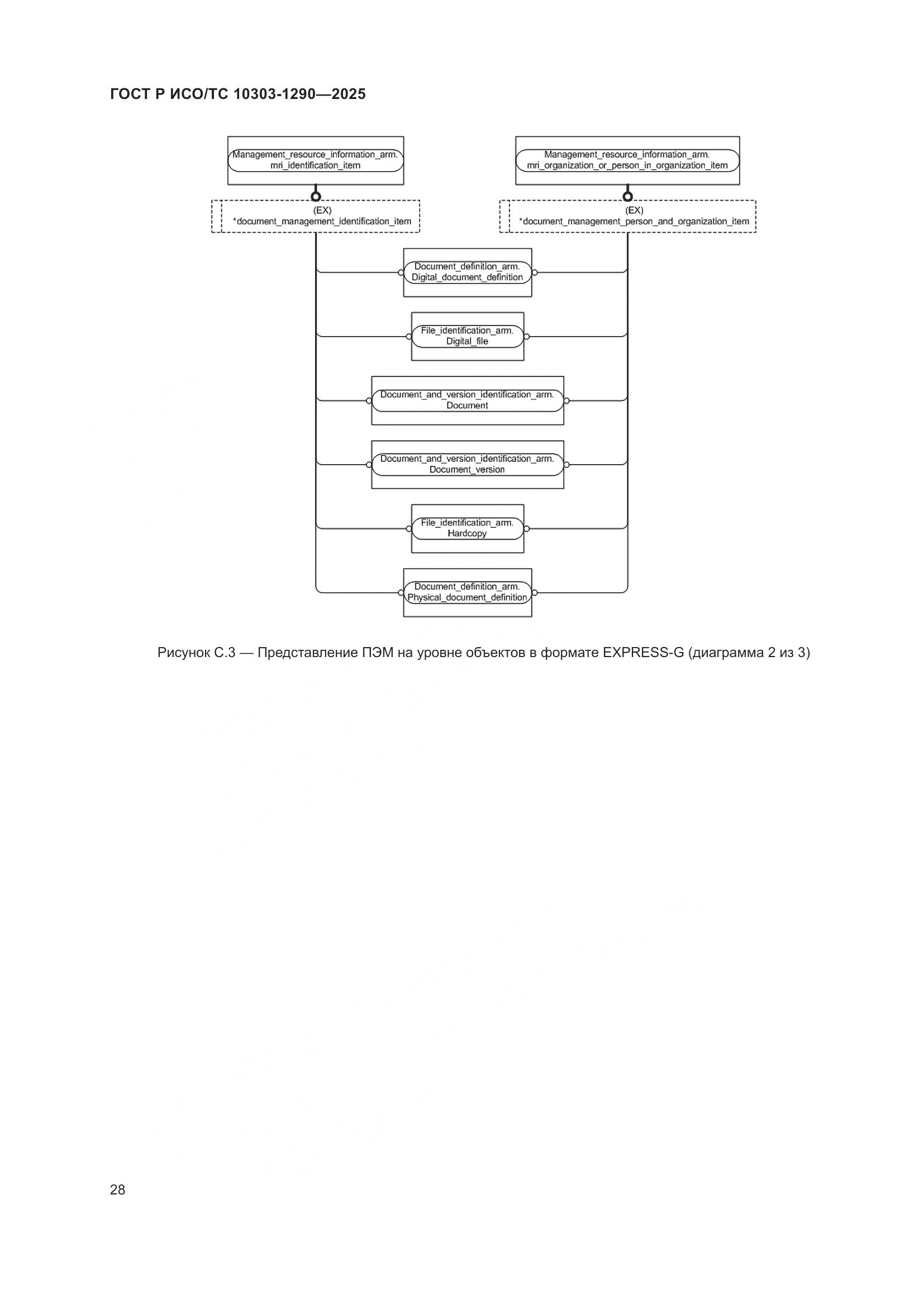 ГОСТ Р ИСО/ТС 10303-1290-2025, страница 34