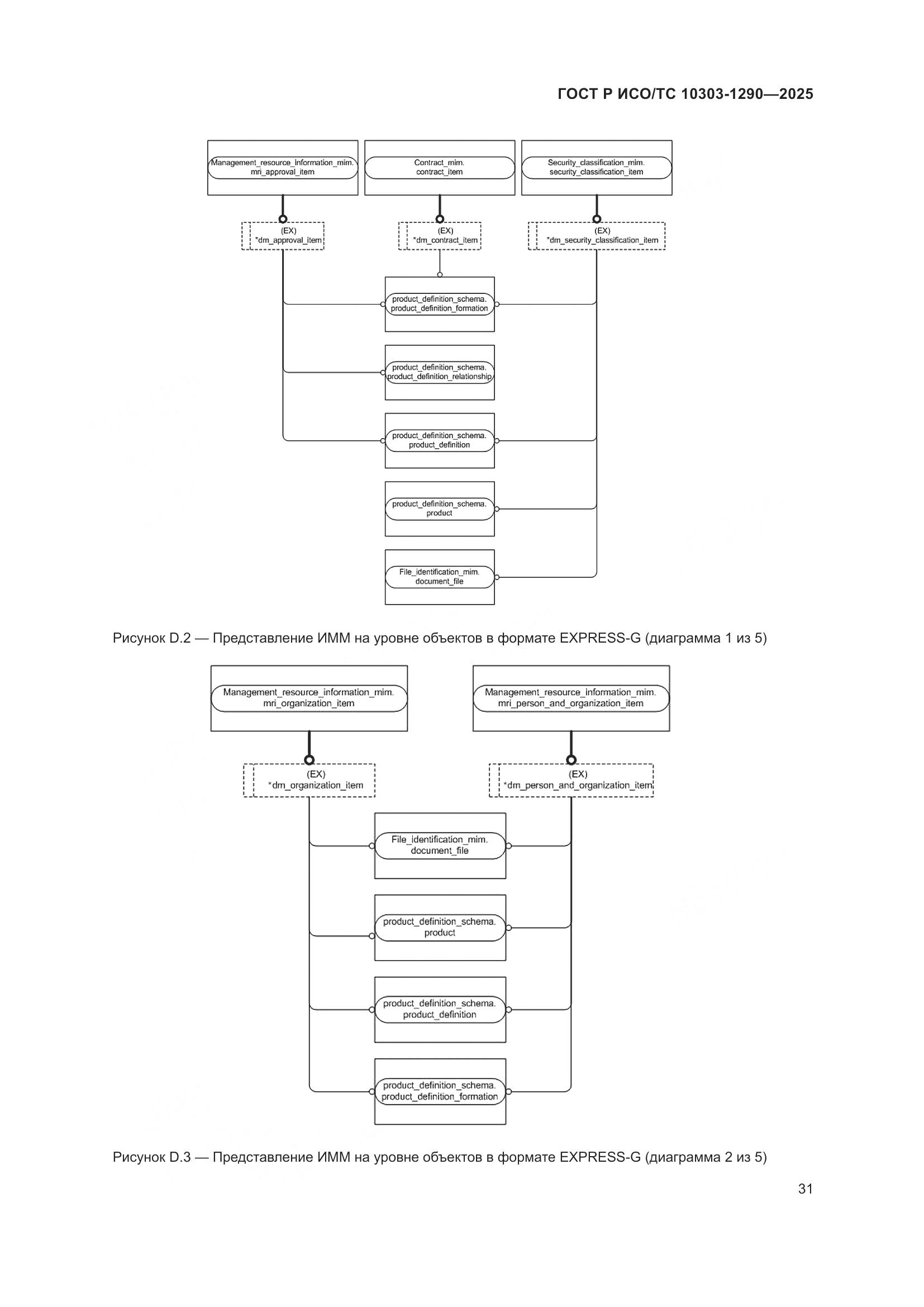 ГОСТ Р ИСО/ТС 10303-1290-2025, страница 37