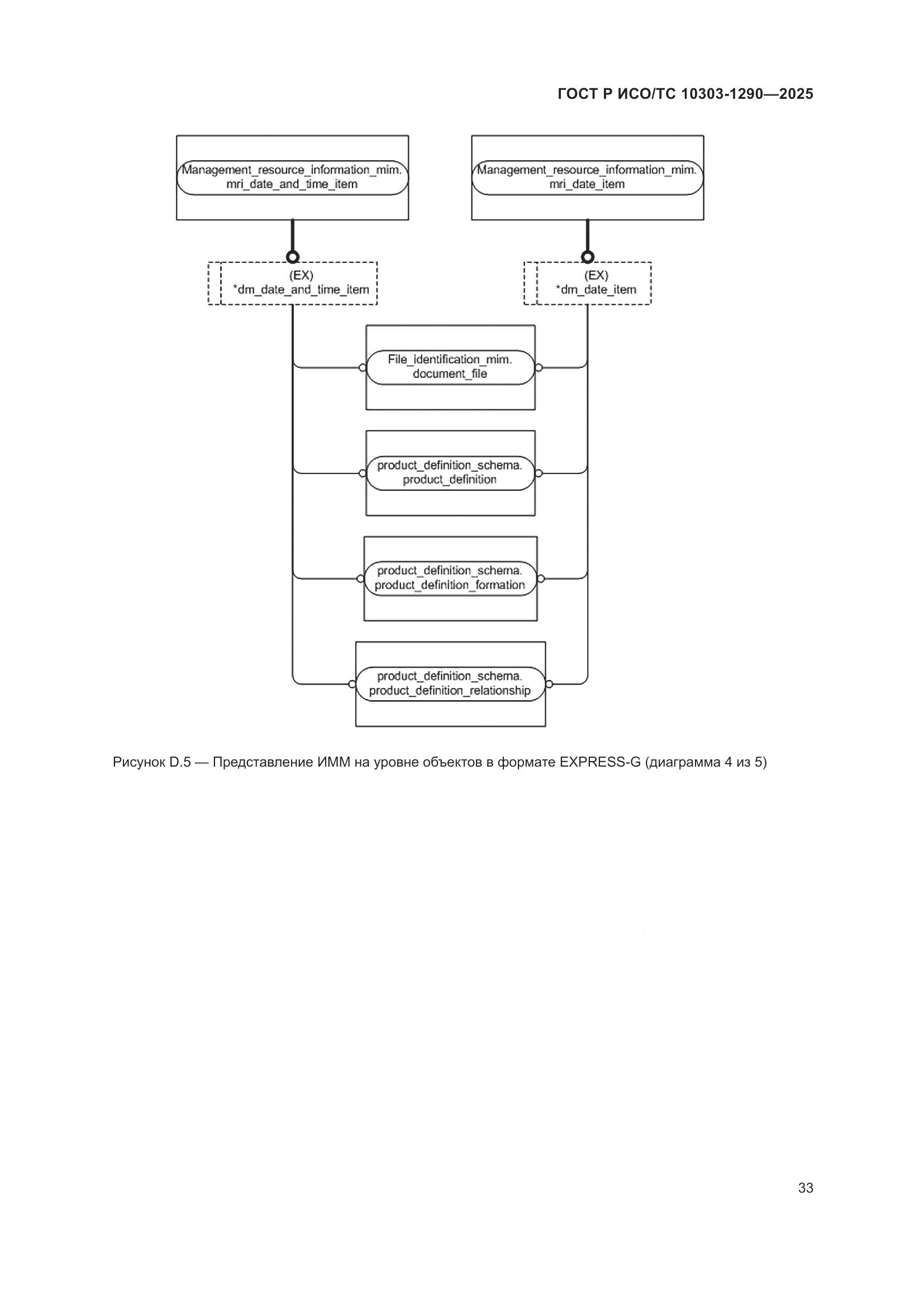 ГОСТ Р ИСО/ТС 10303-1290-2025, страница 39