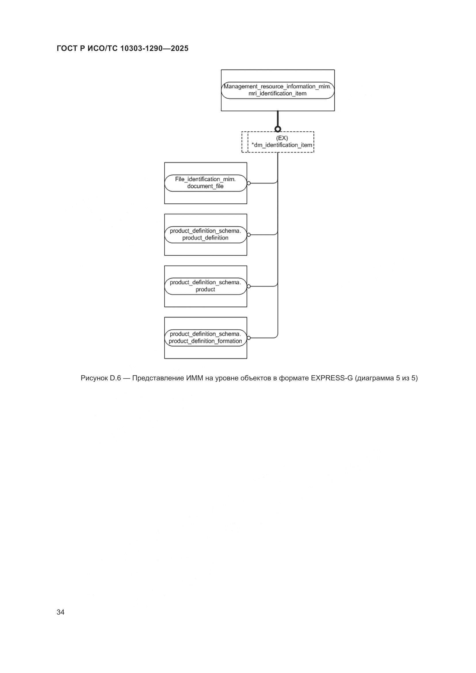 ГОСТ Р ИСО/ТС 10303-1290-2025, страница 40