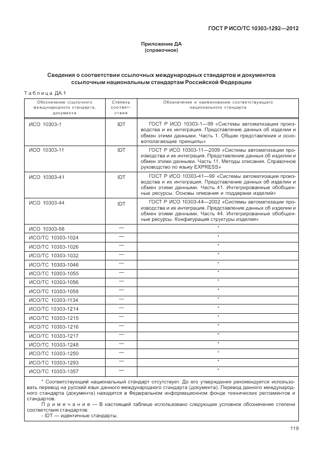 ГОСТ Р ИСО/ТС 10303-1292-2012, страница 127