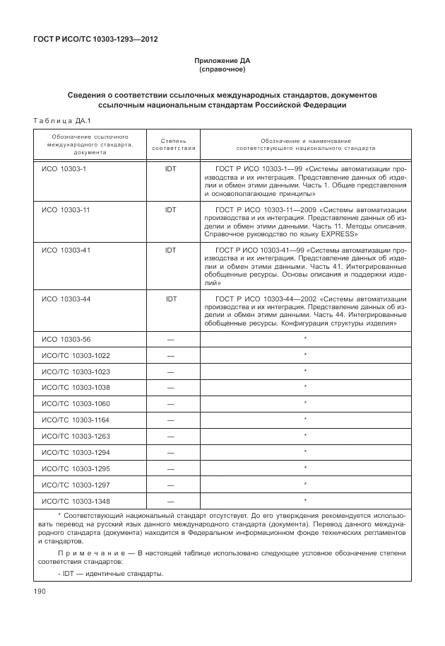 ГОСТ Р ИСО/ТС 10303-1293-2012, страница 200