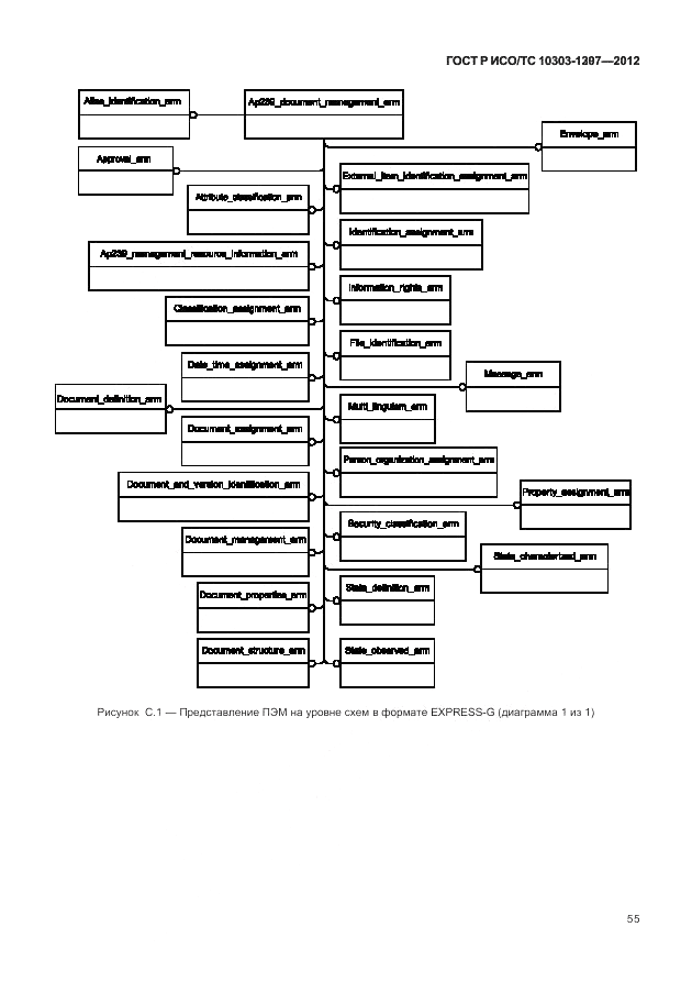 ГОСТ Р ИСО/ТС 10303-1297-2012, страница 63