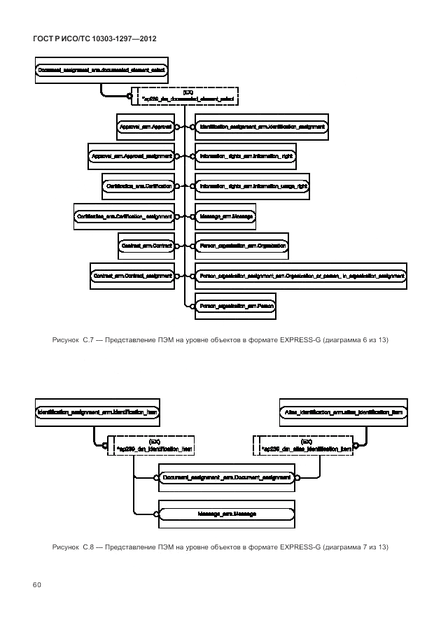 ГОСТ Р ИСО/ТС 10303-1297-2012, страница 68