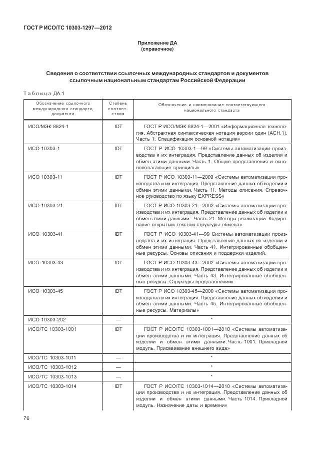 ГОСТ Р ИСО/ТС 10303-1297-2012, страница 84